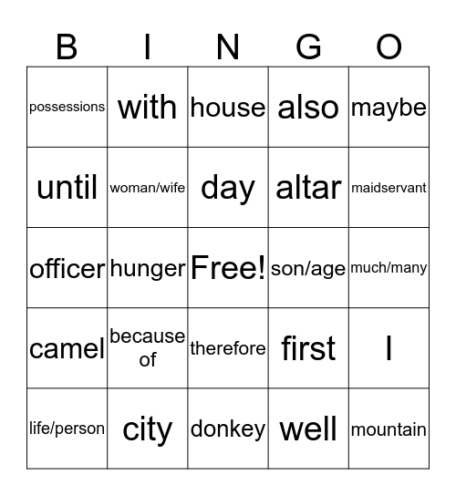Milim  Bingo Card