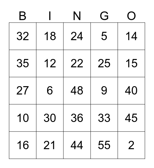 Multiplication Facts 2-4s Bingo Card