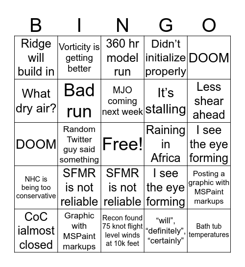 Wishcasting Bingo Card