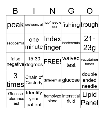 Phlebotomy Review Chpt 4 & 5 Bingo Card