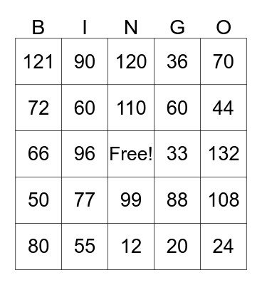 Multiplication 10 - 12s Bingo Card