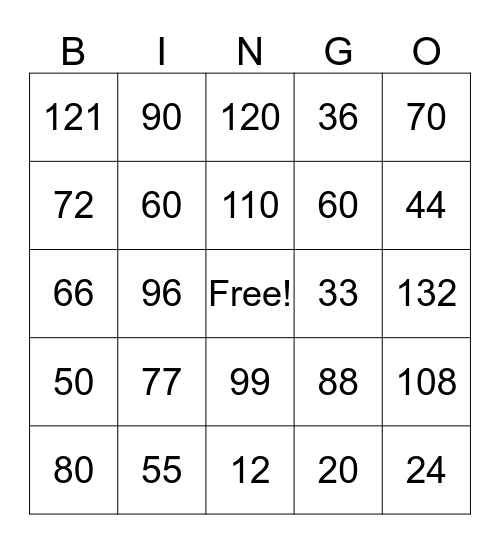 Multiplication 10 - 12s Bingo Card