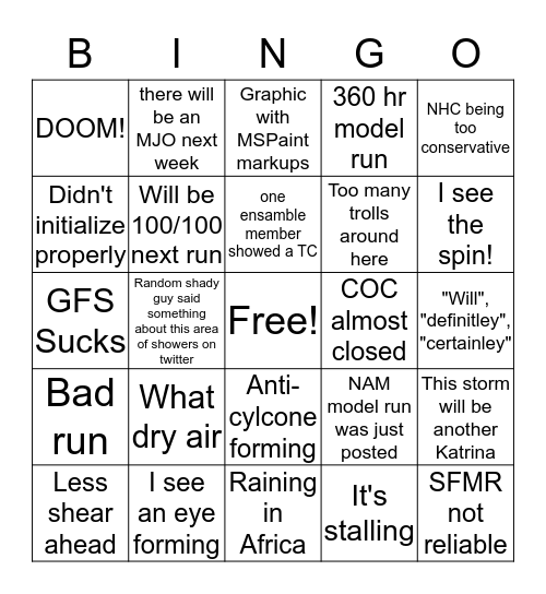 Wishcaster Bingo Card