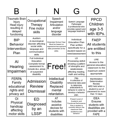 SPED Acronym Bingo Card