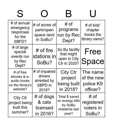South Burlington City Fest Bingo Card