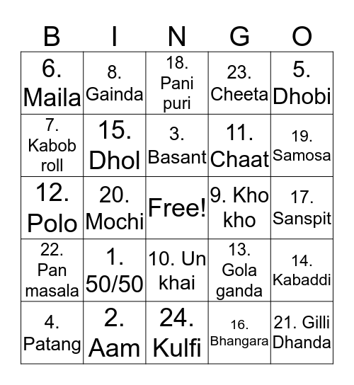 Pakistan Zindabad ! Bingo Card