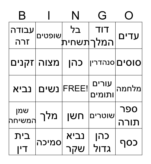 Parshas Shoftim Bingo Card