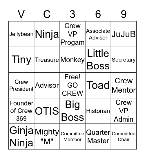 Figure out who is who! Bingo Card