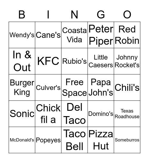 Food places Bingo Card