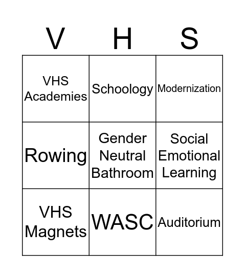 How Well Do You Know VHS? Bingo Card
