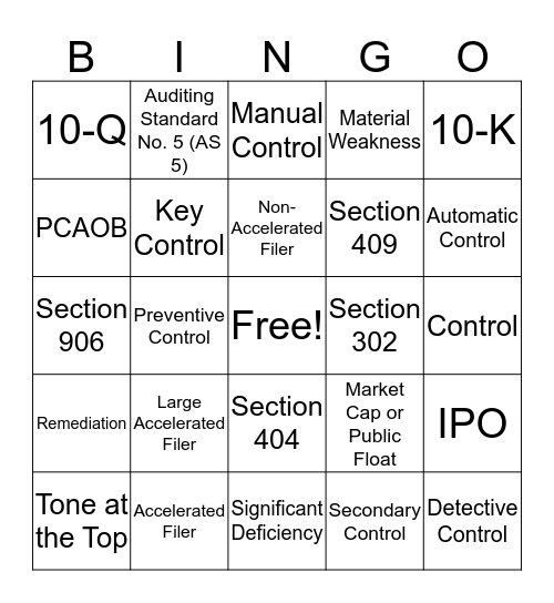 I'm SOXy and I Know It! Bingo Card