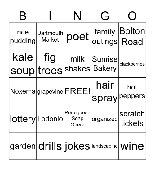 Lodonio Amaral Bingo Card