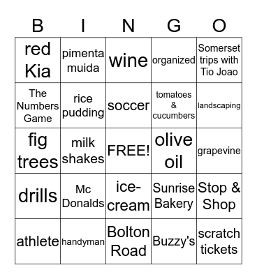 Lodonio AmaralMc Donalds Bingo Card