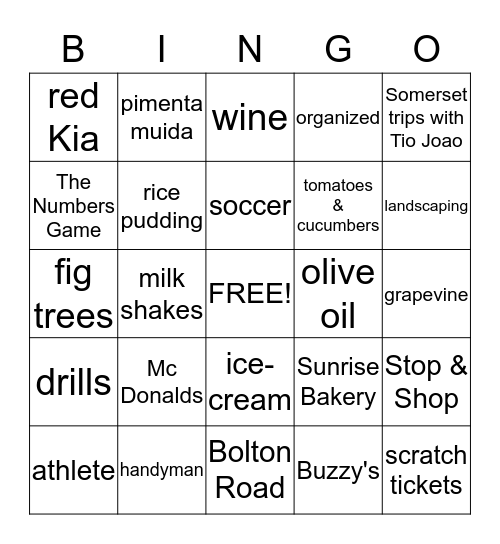 Lodonio AmaralMc Donalds Bingo Card