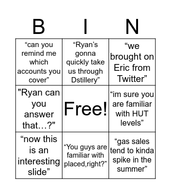 CRINGO Bingo Card