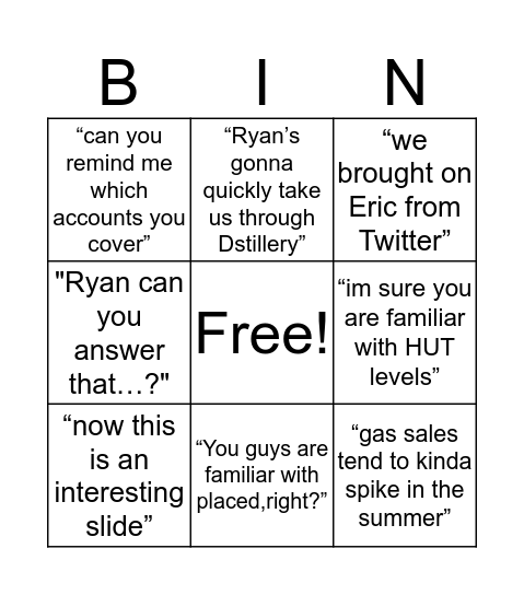 CRINGO Bingo Card