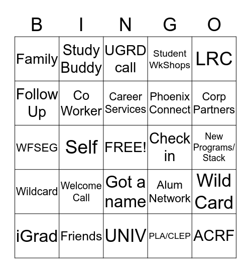 Recommendations Bingo Card