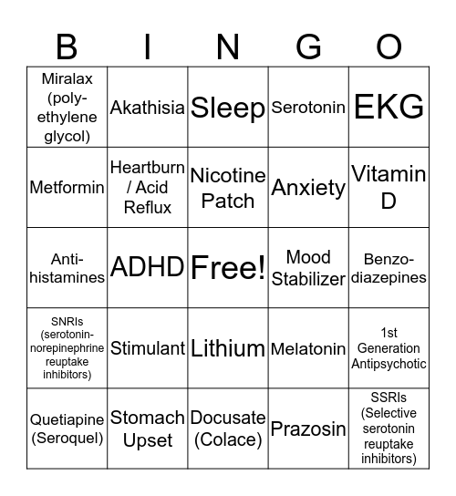 PHARMACY BINGO Card