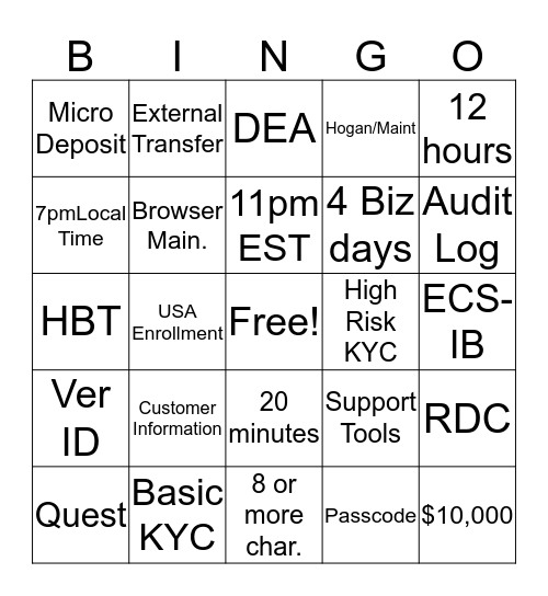 DIGITAL SERVICES Bingo Card
