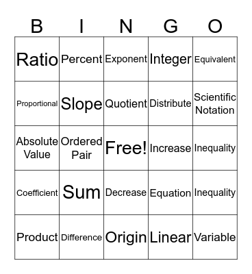 Pre-Algebra Vocabulary Bingo Card