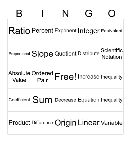 Pre-Algebra Vocabulary Bingo Card