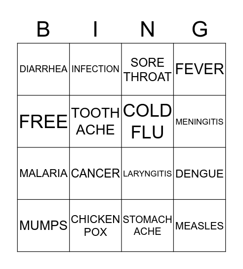 ILLNESSES Bingo Card