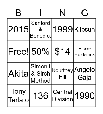TWI BINGO -CENTRAL DIVISION Bingo Card