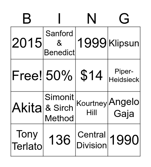 TWI BINGO -CENTRAL DIVISION Bingo Card