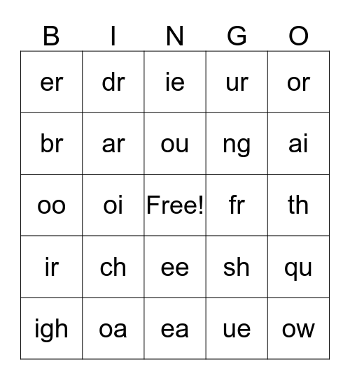 Sound Blends Bingo Card