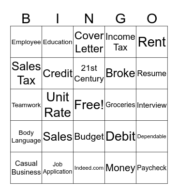 Vocational / Career Topics Bingo Card