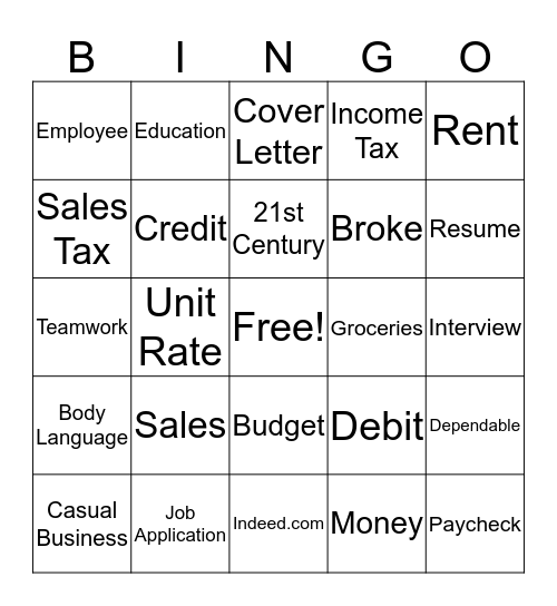 Vocational / Career Topics Bingo Card