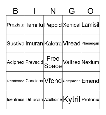 Chapters 5 & 10 Bingo Card