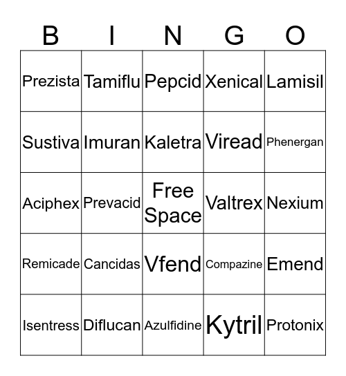 Chapters 5 & 10 Bingo Card