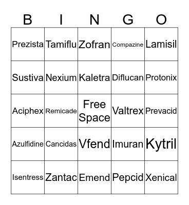 Chapters 5 & 10 Bingo Card