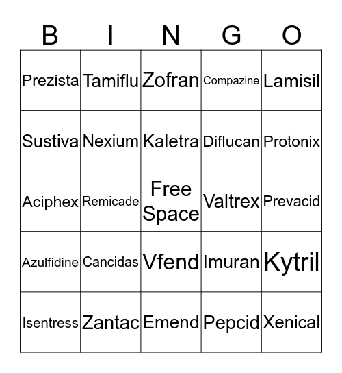 Chapters 5 & 10 Bingo Card