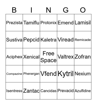 Chapters 5 & 10 Bingo Card
