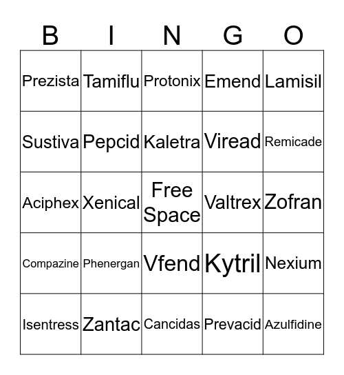 Chapters 5 & 10 Bingo Card