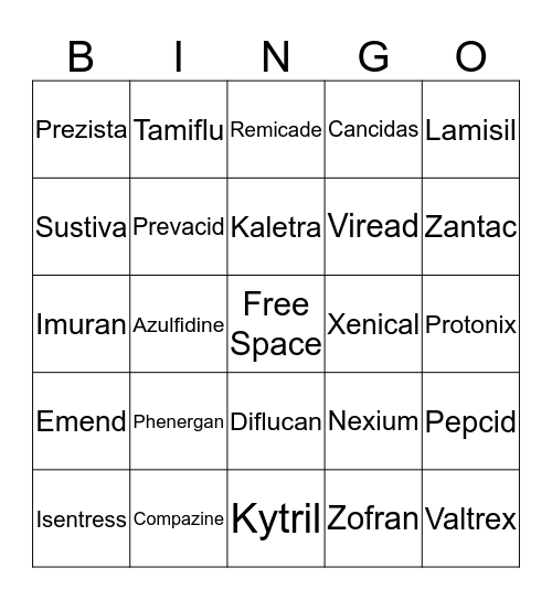 Chapters 5 & 10 Bingo Card