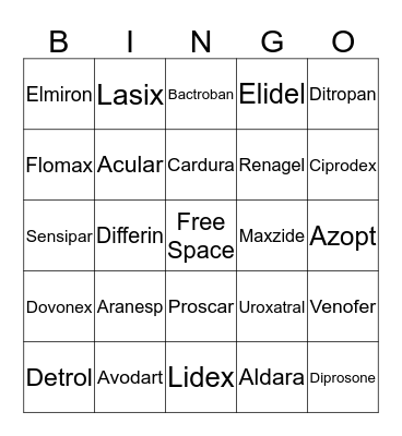 Chapters 11 & 15 Bingo Card