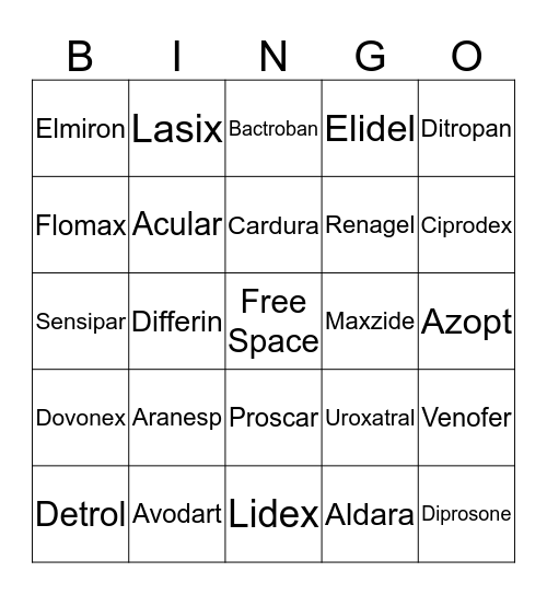 Chapters 11 & 15 Bingo Card