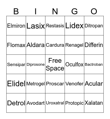 Chapters 11 & 15 Bingo Card