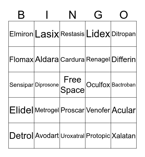 Chapters 11 & 15 Bingo Card