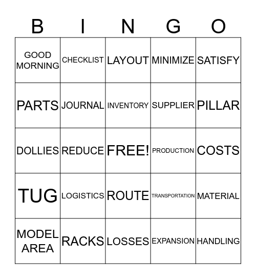 LOGISTICS STEPS 1,2,3 Bingo Card