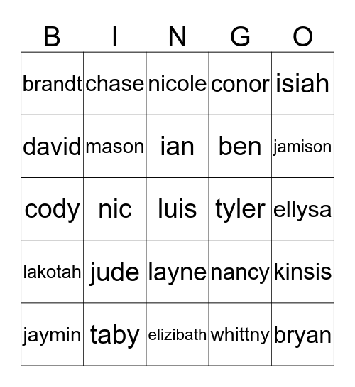 luis  Bingo Card
