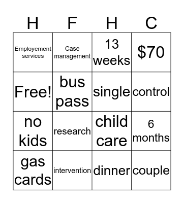Healthy Families/Healthy Children Bingo Card