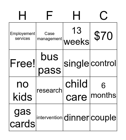 Healthy Families/Healthy Children Bingo Card