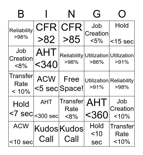 TEAM GONZALES CSG BINGO Card