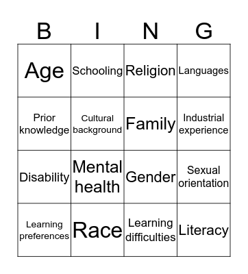 Bingo Card