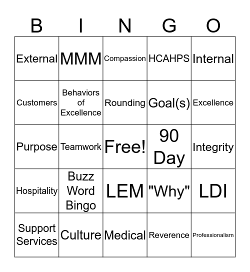 Buzzword Bingo Card