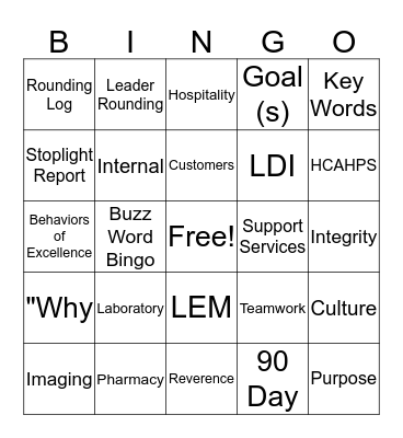 Buzzword Bingo 2 Bingo Card